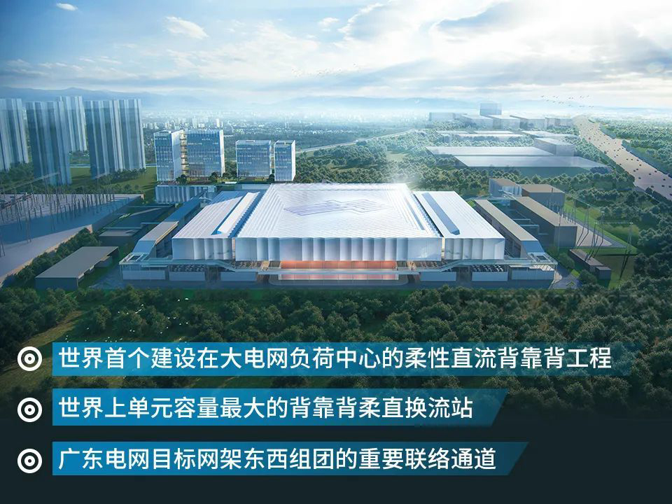 熱烈祝賀世界首個(gè)異同步背靠背工程階段性建成！